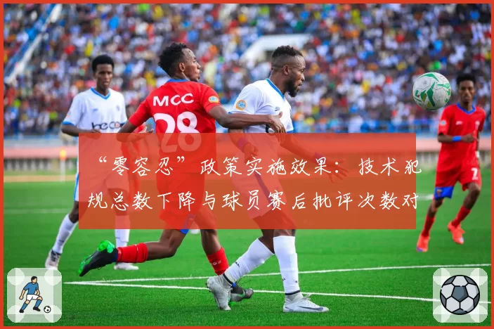 “零容忍”政策实施效果:技术犯规总数下降与球员赛后批评次数对比